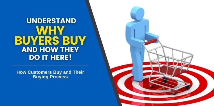 How Customers Buy and Their Buying Process